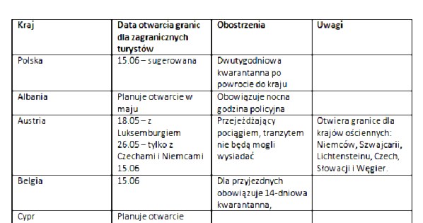 /INTERIA.PL