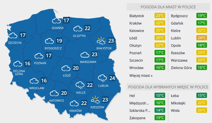 Prognoza Pogody Na Druga Polowe Tygodnia Nadchodza Burze Pogoda W Interia Pl