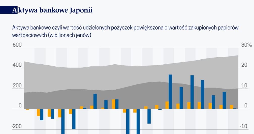 /Obserwator Finansowy