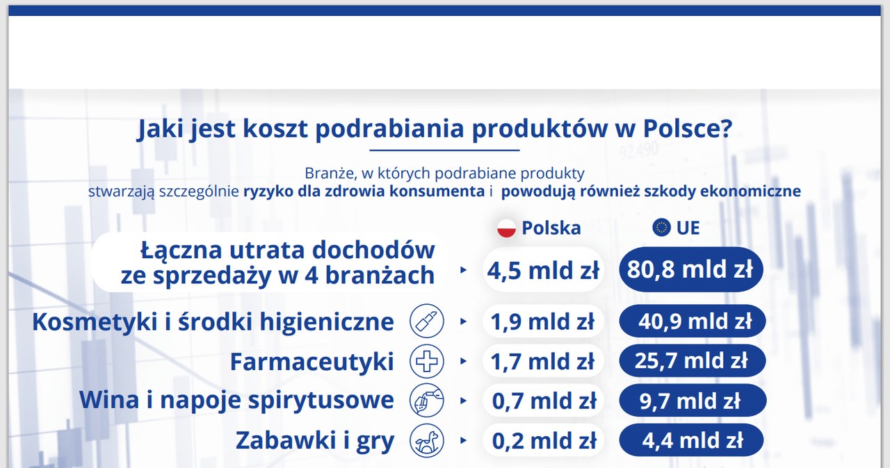 /Informacja prasowa
