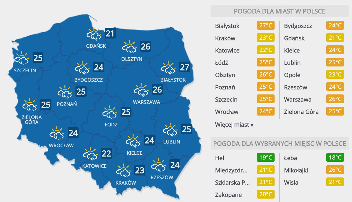 Pogoda Na Poczatek Tygodnia Zagrzmi W Calej Polsce Pogoda W Interia Pl