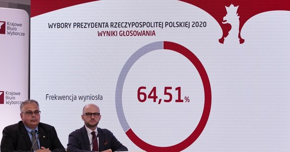 Kandydaci na prezydenta, którzy uzyskali mniej niż 0,3 proc. głosów, będą prowadzić konsultacje ws. przekazania poparcia dla prezydenta Andrzeja Dudy lub kandydata KO Rafała Trzaskowskiego w II turze wyborów.