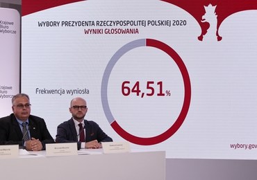 II tura wyborów prezydenckich: Kogo poprze Żółtek, Tanajno, Witkowski?