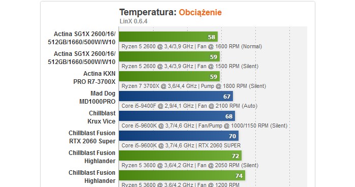 /ITHardware.pl