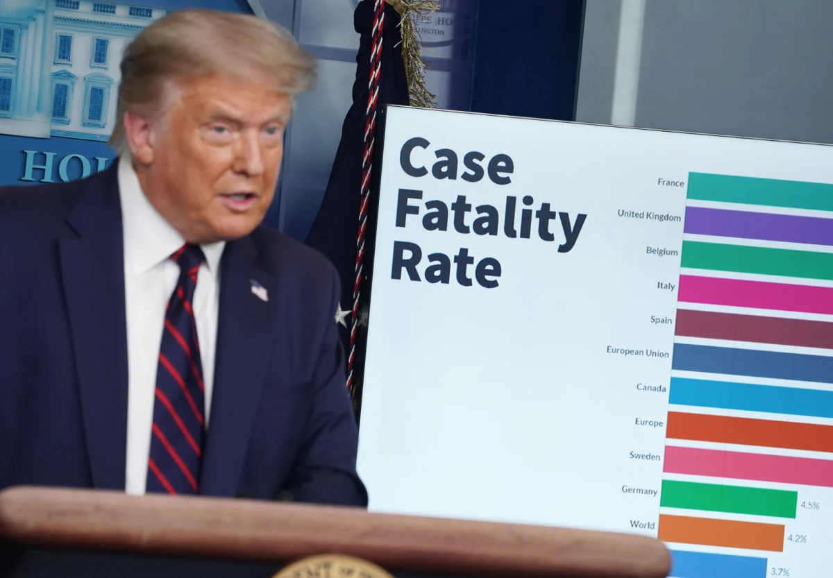 Prawdopodobnie będzie gorzej, zanim zrobi się lepiej - ostrzegł we wtorek prezydent Donald Trump na konferencji prasowej dotyczącej koronawirusa. Format ten wznowiono po trzech miesiącach przerwy i gwałtownym wzroście w wykrywanych w USA zakażeniach od czerwca.