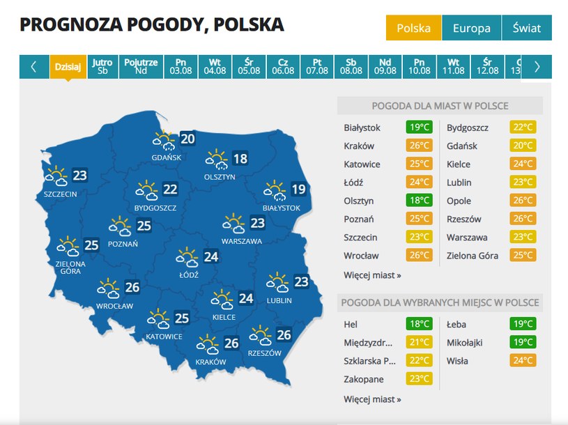 Prognoza Pogody Na Weekend Dobre Wiesci Dla Urlopowiczow Pogoda W Interia Pl