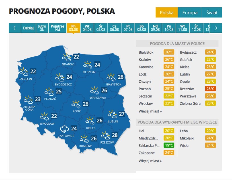 Prognoza Pogody Na Weekend Dobre Wiesci Dla Urlopowiczow Pogoda W Interia Pl
