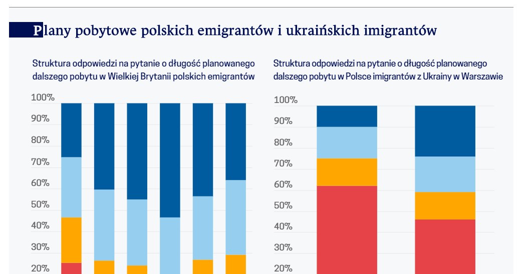 /Obserwator Finansowy