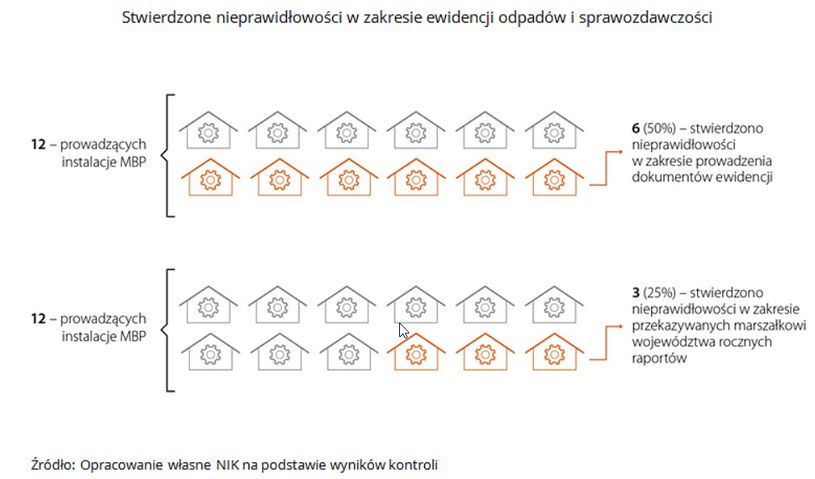 /Informacja prasowa