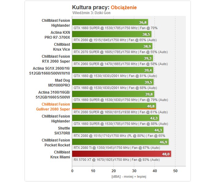 /ITHardware.pl