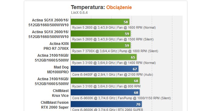 /ITHardware.pl