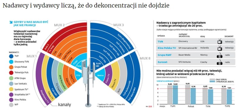 /Dziennik Gazeta Prawna