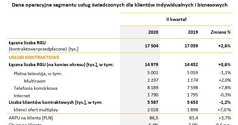 /Polsat News