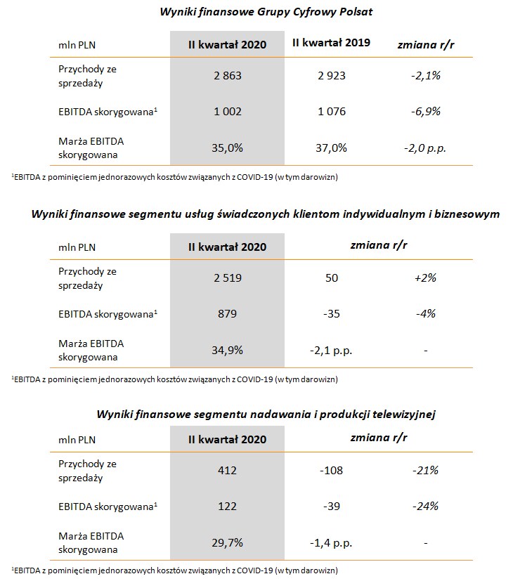 /Polsat News