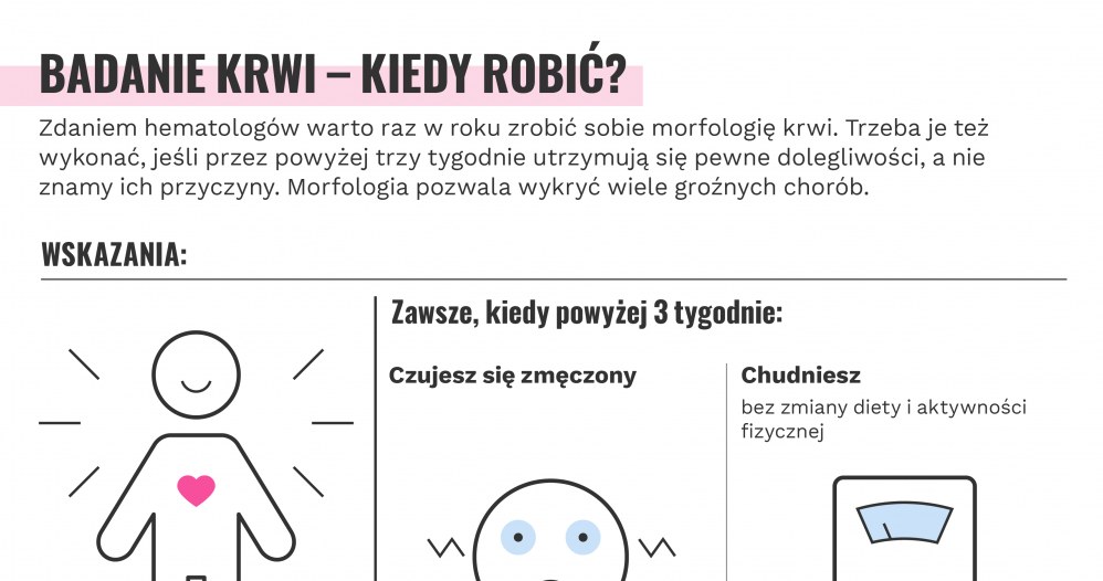 /www.zdrowie.pap.pl