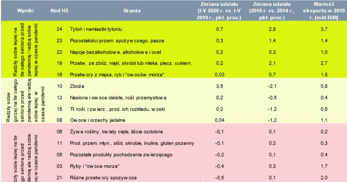 /Informacja prasowa