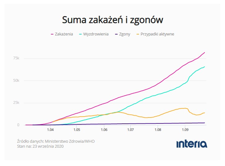 /INTERIA.PL