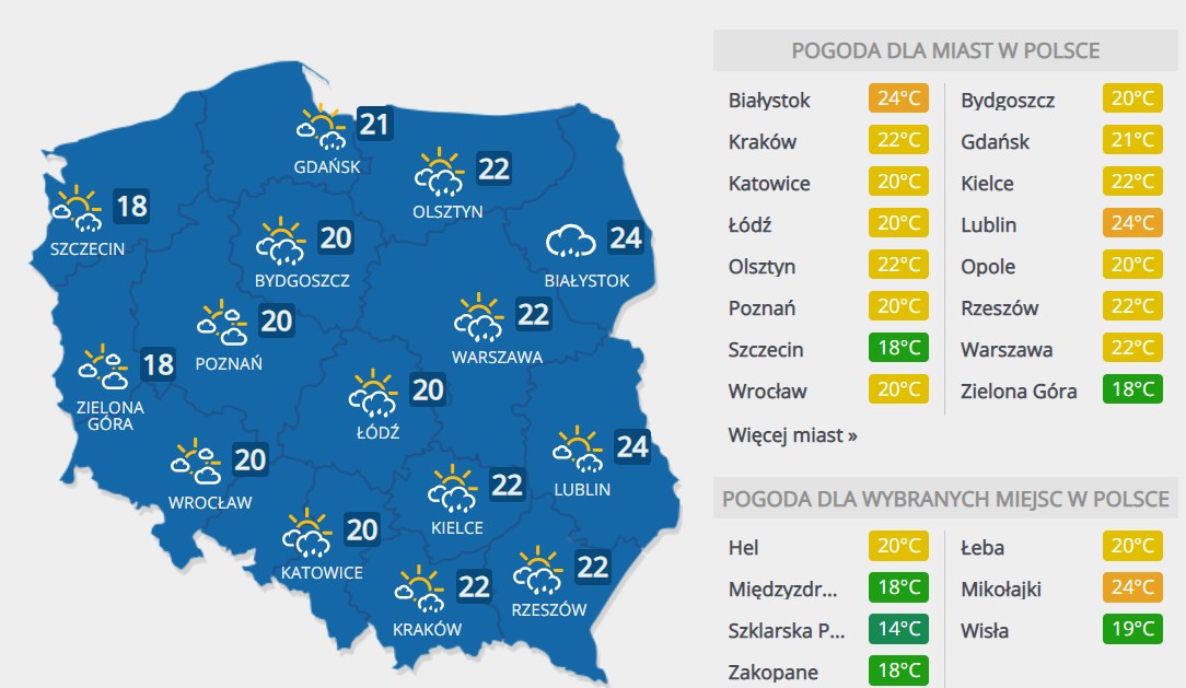 Ciepla Sobota W Niedziele Znow Pogorszenie Pogody Prognoza Pogoda W Interia Pl