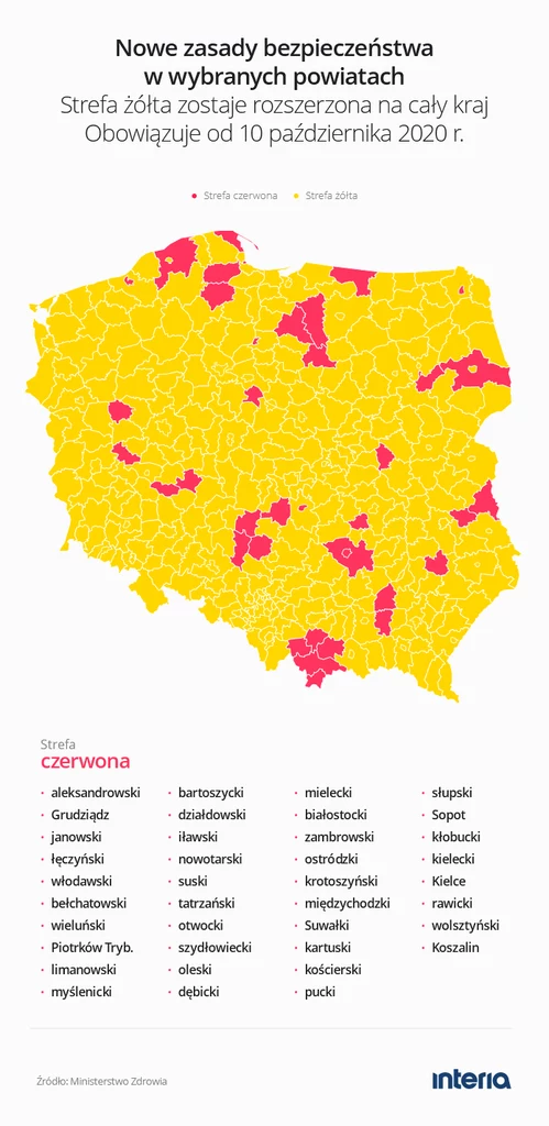 Nowe strefy żółte i czerwone