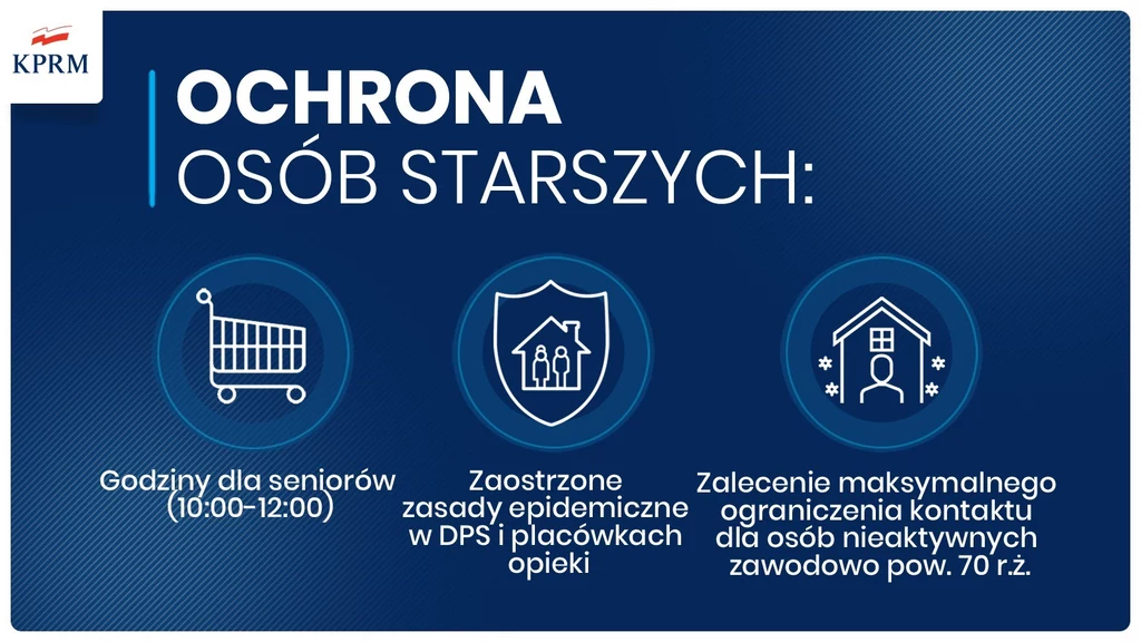 Ochrona osób starszych