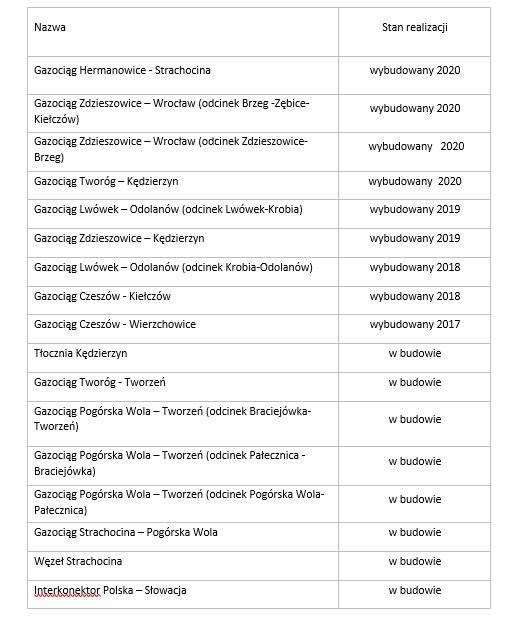 /materiały promocyjne