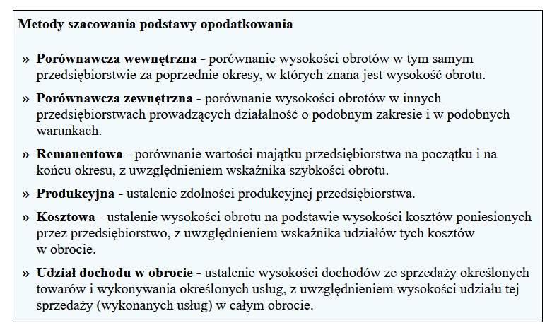 /Gazeta Podatkowa