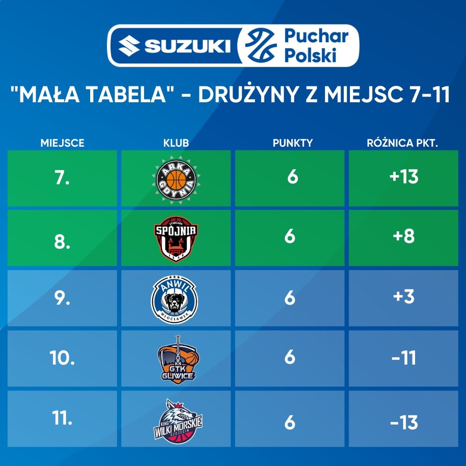 /materiały prasowe /