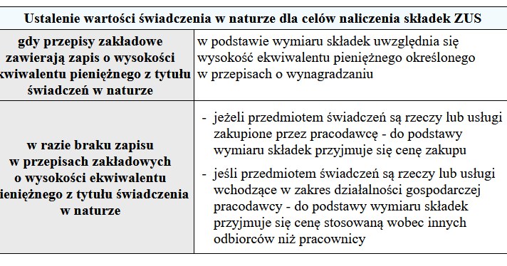 /Gazeta Podatkowa