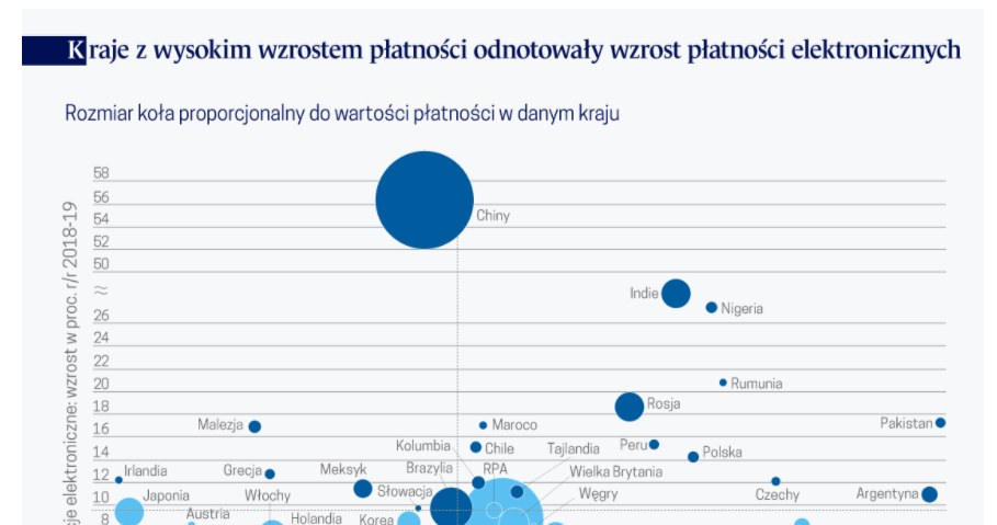 /Obserwator Finansowy