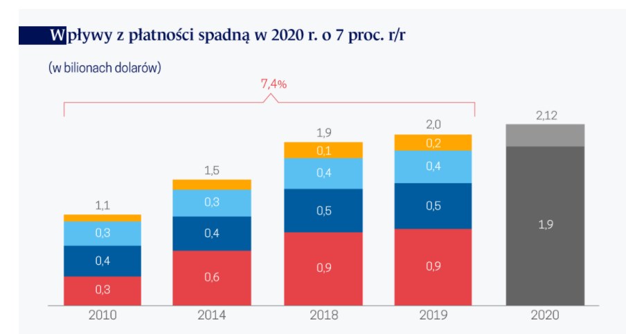 /Obserwator Finansowy