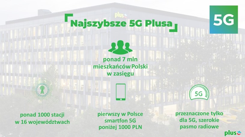 /Polsat News