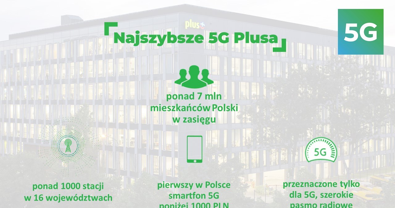 /Polsat News