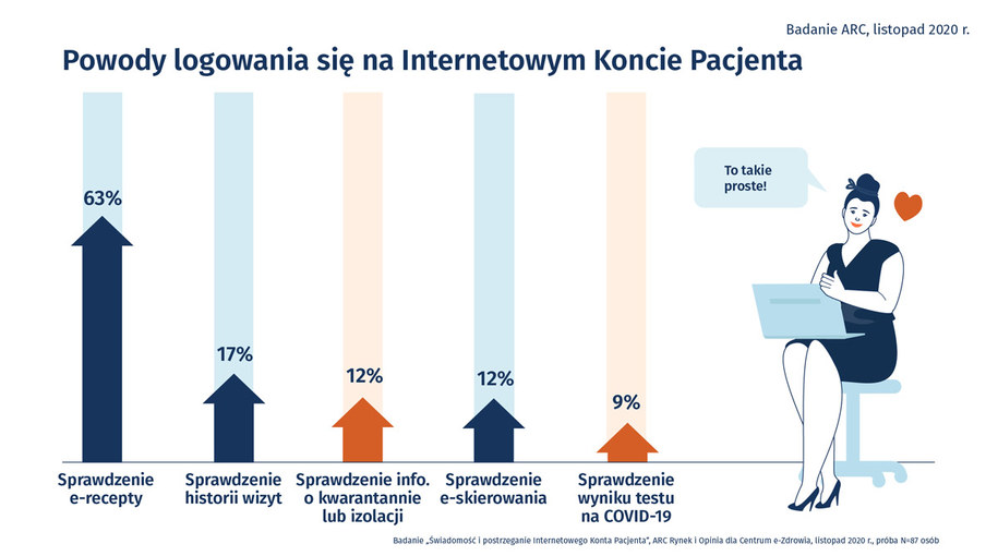 /cez.gov.pl /Materiały prasowe