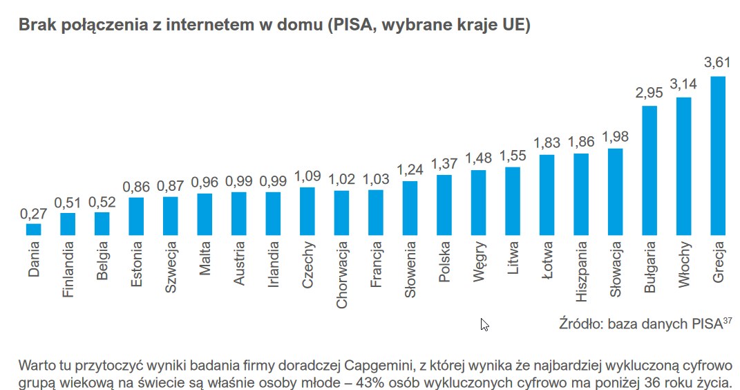 /Informacja prasowa