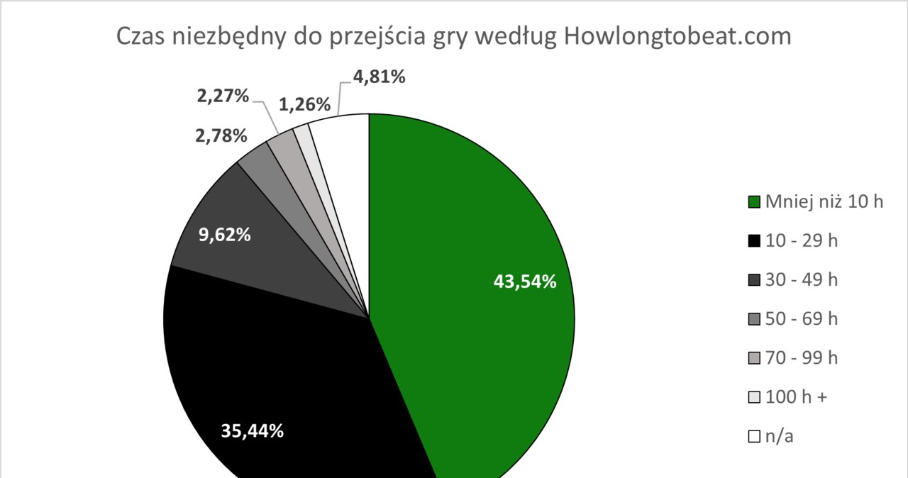 /materiały prasowe