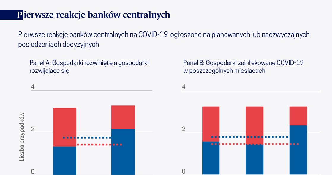 /Obserwator Finansowy