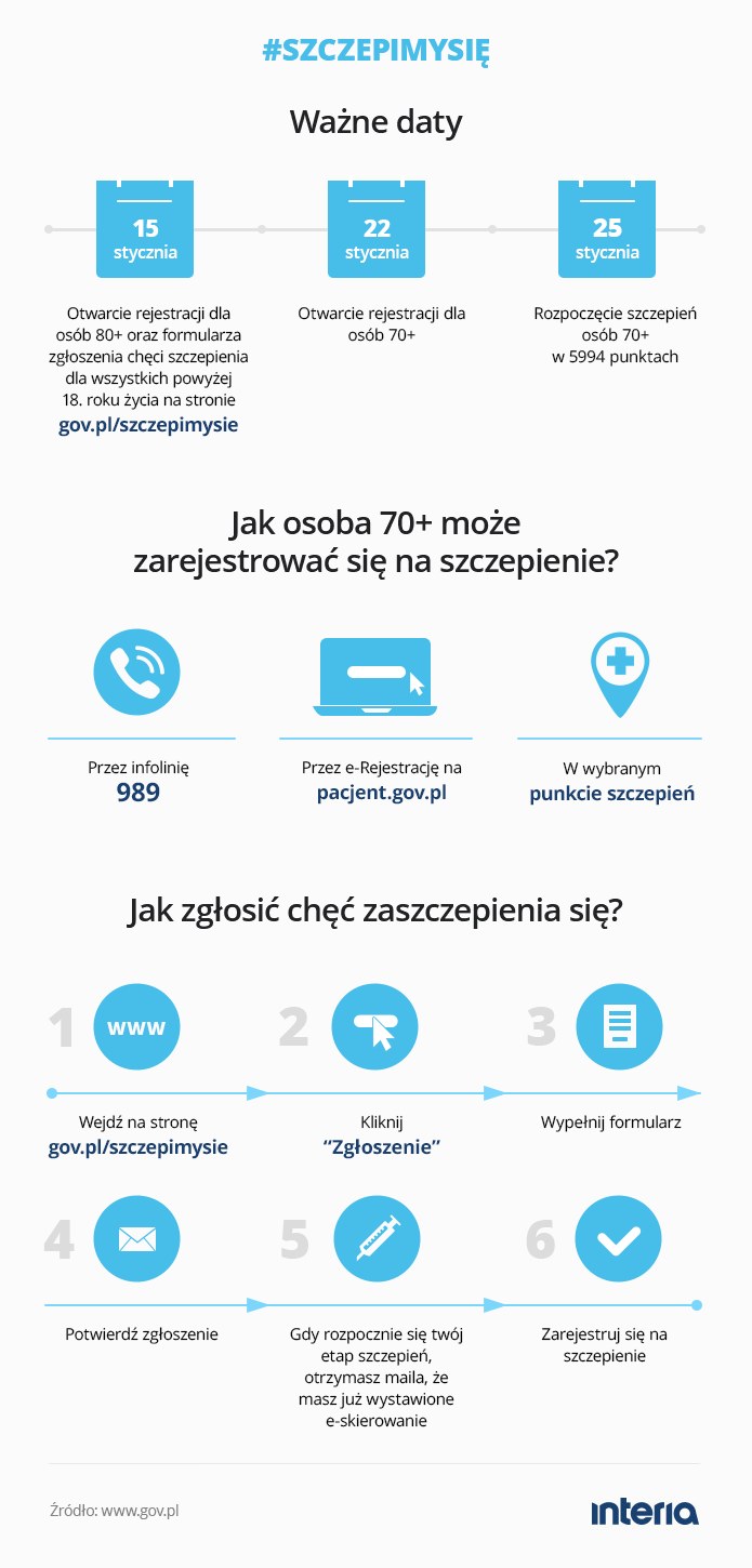 /INTERIA.PL
