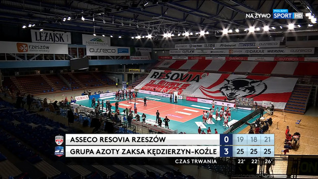 W meczu 23. kolejki PlusLigi siatkarze Asseco Resovii przegrali z Grupą Azoty ZAKSA Kędzierzyn-Koźle 0-3.