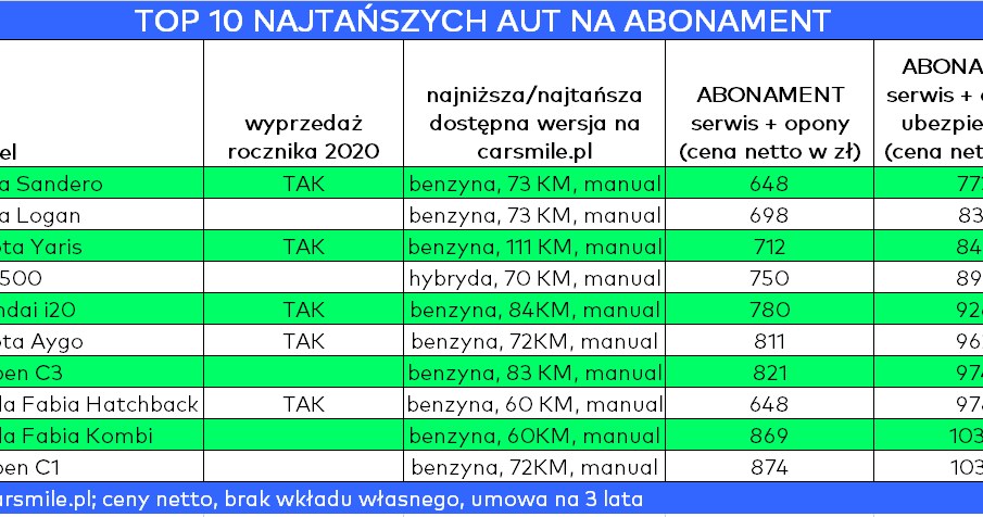 /Informacja prasowa