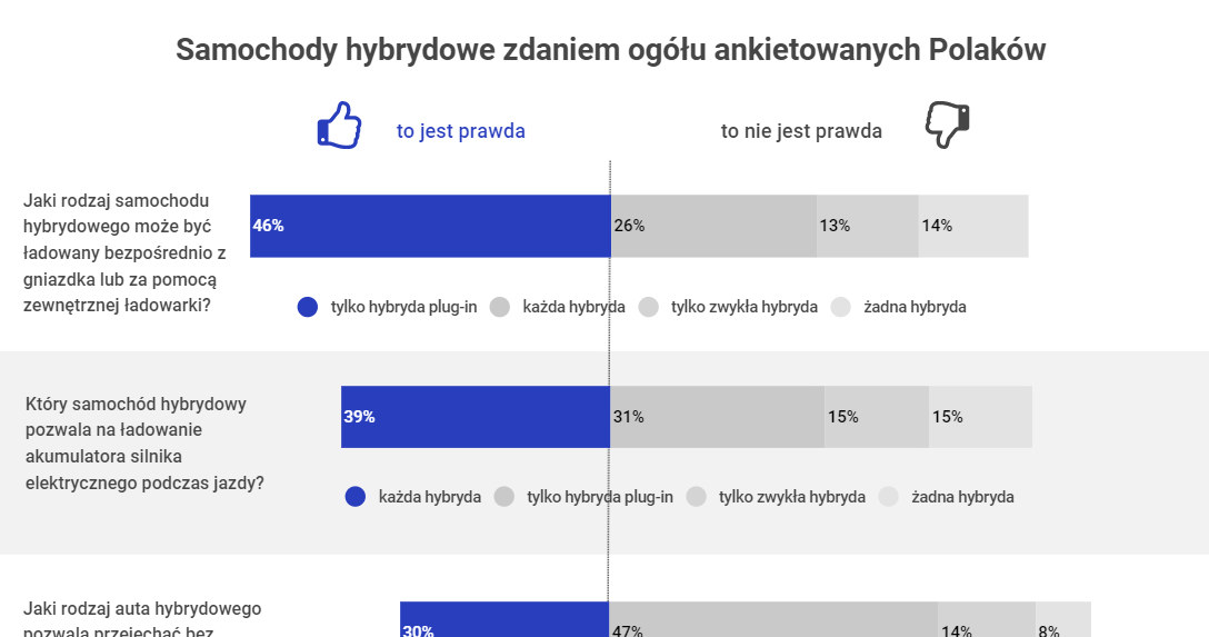 /Informacja prasowa