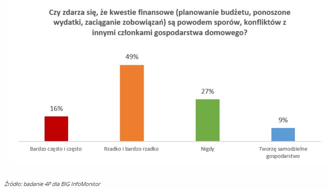 /Informacja prasowa