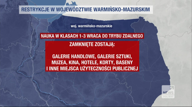 Od soboty w województwie warmińsko-mazurskim zamknięte będą galerie handlowe, kina, muzea, obiekty sportowe i hotele. Uczniowie z klas 1-3 szkół podstawowych wrócą do lekcji w trybie zdalnym.