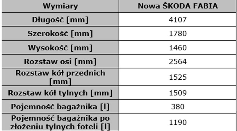 /Informacja prasowa