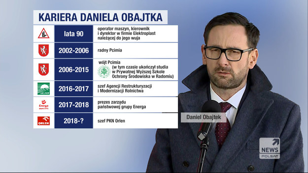 Nagrania sprzed kilkunastu lat wywołały polityczne oskarżenia wagi ciężkiej i żądania dymisji szefa Orlenu. Materiał o "taśmach" Daniela Obajtka przygotował dla "Wydarzeń" Marcin Fijołek.