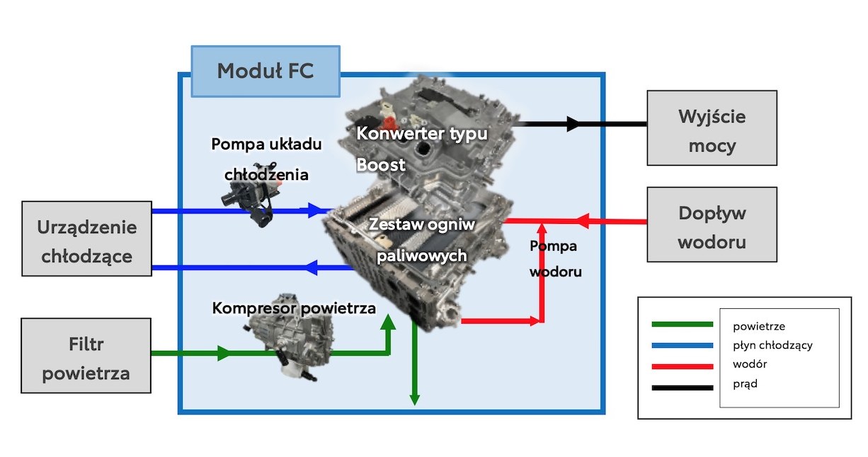 /Informacja prasowa