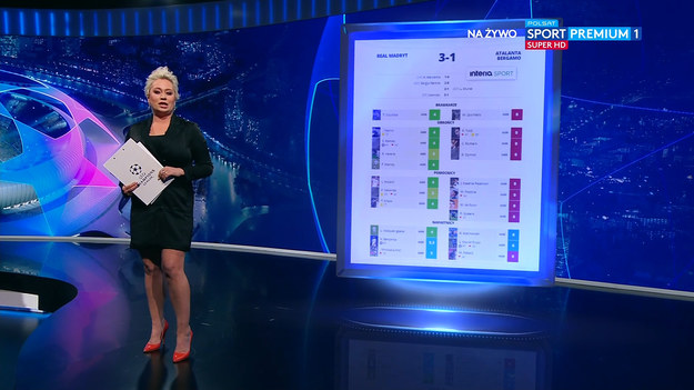 Przegląd mediów społecznościowych po wtorkowych meczach Ligi Mistrzów (POLSAT SPORT). Manchester City pokonał 2-0 Borussię Moenchengladbach, a Real Madryt wygrał 3-1 z Atalantą Bergamo. Zwycięzcy awansowali do ćwierćfinałów.