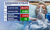"Wydarzenia": Szpitale biją rekordy zajętych łózek covidowych. Zaczyna brakować respiratorów