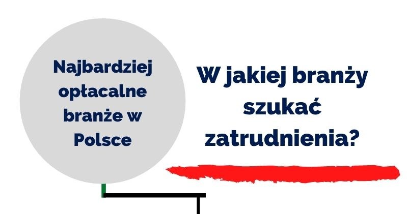 /materiały promocyjne