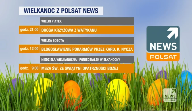 Transmisje najważniejszych uroczystości wielkanocnych w Polsat News