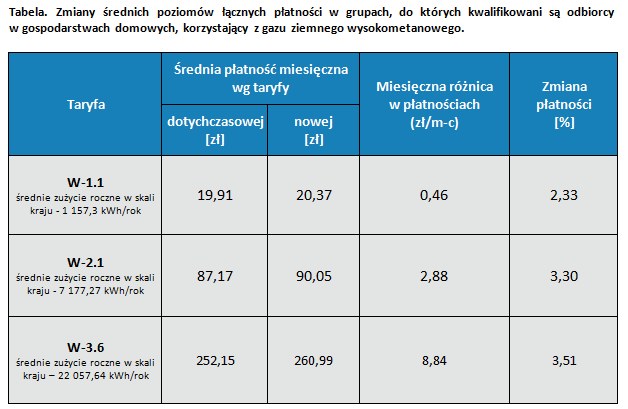 /Informacja prasowa